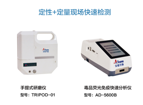 定性+定量现场快速检测