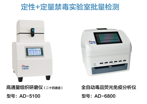 定性+定量禁毒实验室批量检测